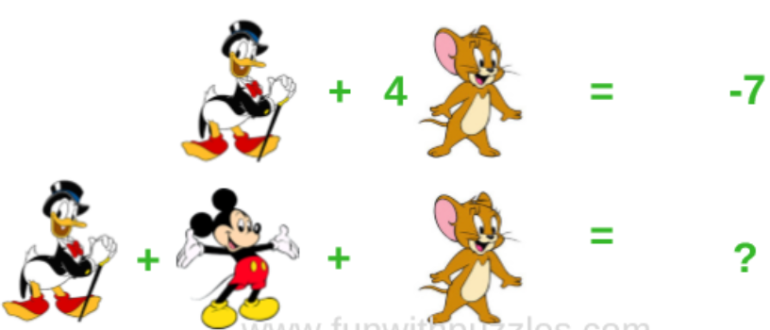 „Mathe-Rätsel“: Kannst du diese Mathe-Rätsel mit Zeichentrickfiguren in 20 Sekunden lösen?