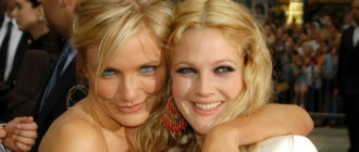 Drew Barrymore hat private Fotos mit Cameron Diaz gepostet, die niemand gesehen hat